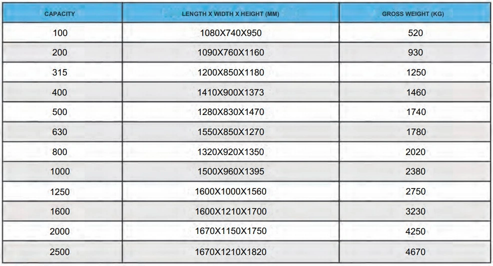 6kv/10kv Three Phase Epoxy Resin Pouring (Cast Resin) Dry Type Power Distribution Electric High Voltage Frequency Transformer for Transmission