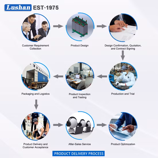 Изоляция и интерфейс данных (инкапсулированный) Импульсный трансформатор SMD серии H1102nlt